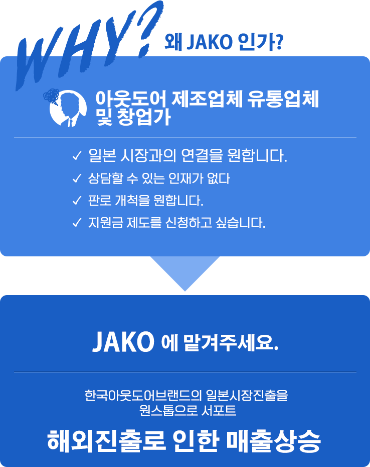 왜JACO인가?